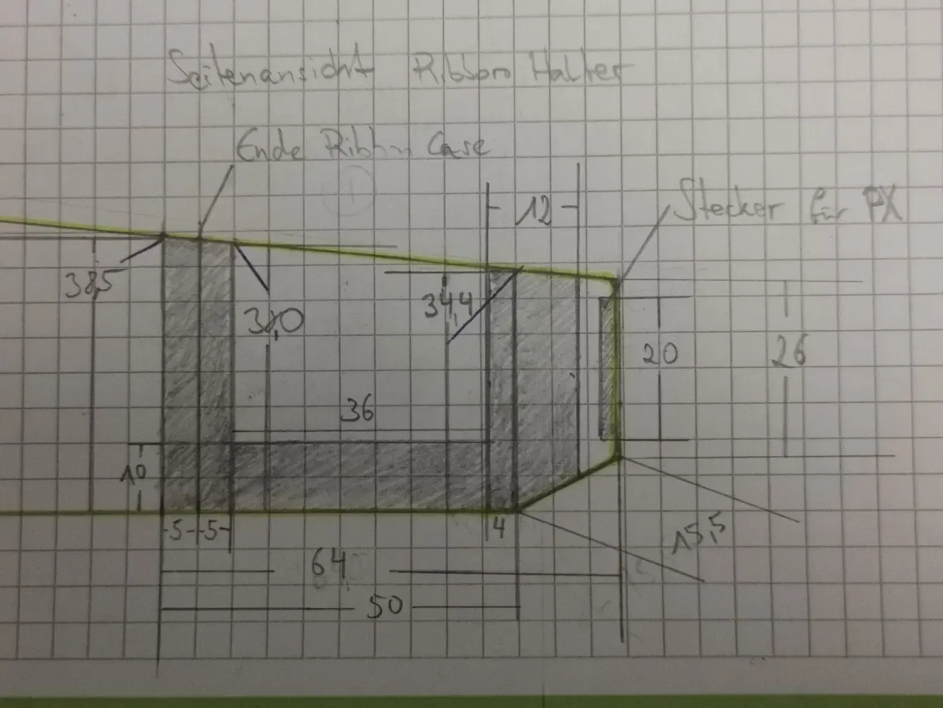 Sketches of the inner build